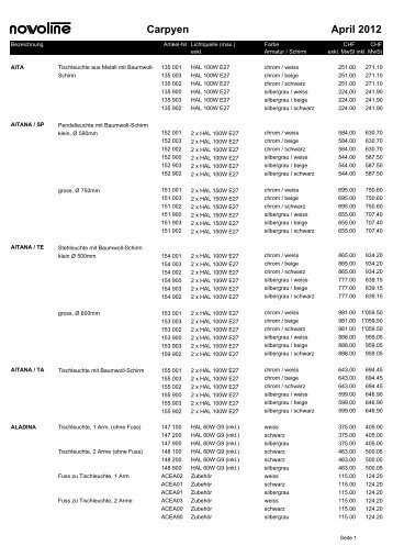 Carpyen Preisliste gross  April 2012 - novoline ag