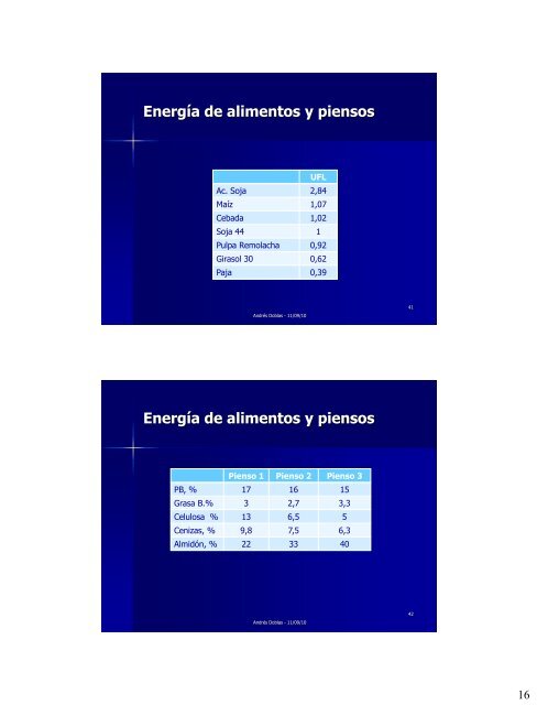 Cebo de terneros AlimentaciÃ³n de vacas nodrizas - geMax