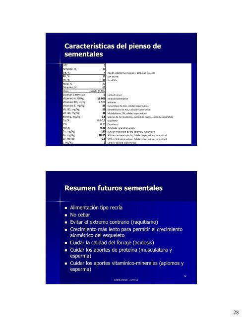 Cebo de terneros AlimentaciÃ³n de vacas nodrizas - geMax