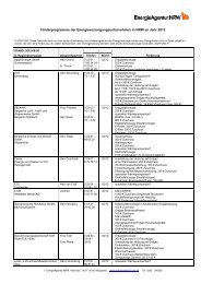 Förderprogramme der ... - NRW spart Energie