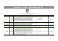 Weihnachtsmärkte in Nordrhein-Westfalen - Tourismus NRW e.V.