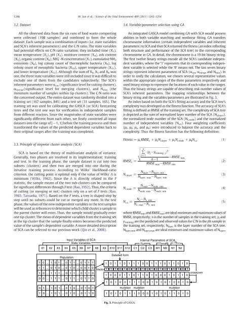 Quantitative effects of composting state variables on ... - ResearchGate