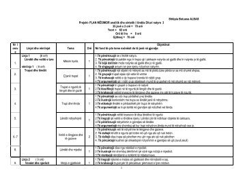 PLAN MÃSIMOR analitik dhe sintetik i lÃ«ndÃ«s Dituri natyre 3 ... - Albas