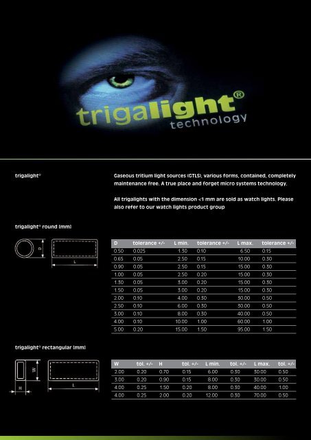 Trigalight Products Brochure_0.pdf - Military Systems & Technology