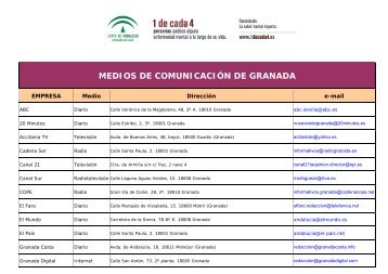 MEDIOS DE COMUNICACIÃN DE GRANADA - PÃ¡gina 1 de cada 4