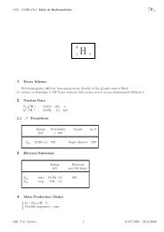 3 1 H 2 1 Decay Scheme 2 Nuclear Data 2.1 β− Transitions 3 - LNHB