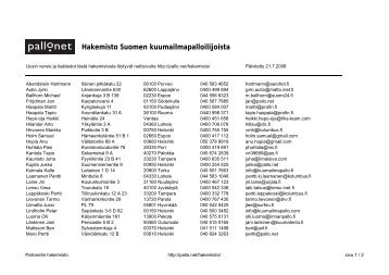 Hakemisto Suomen kuumailmapalloilijoista - Pallo.net