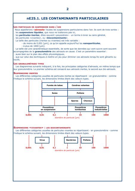 LA QUALITÃ DE L'AIR : LES AÃROSOLS (LES PARTICULES)