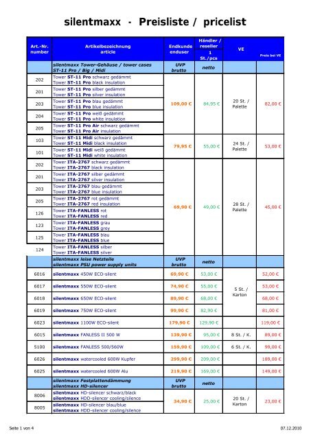 silentmaxx - Preisliste / pricelist