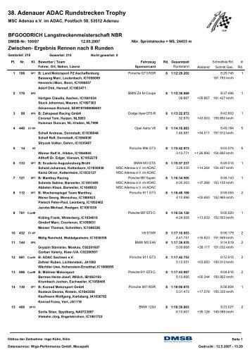 38. Adenauer ADAC Rundstrecken Trophy