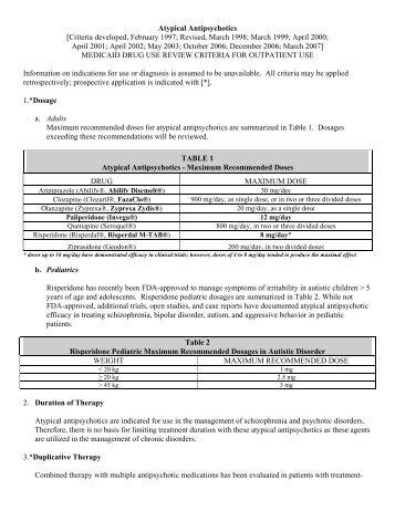 Atypical Antipsychotics - Texas Medicaid/CHIP Vendor Drug Program