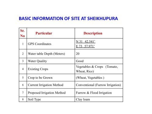 performance evaluation of solar water pump