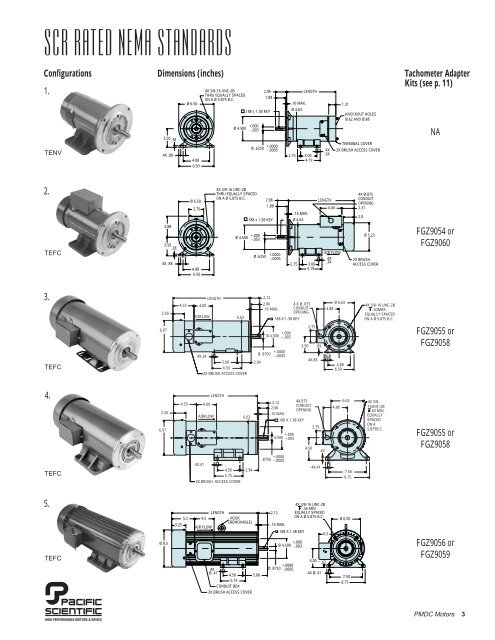 PERMANENT MAGNET DC MOTORS â Standard Products