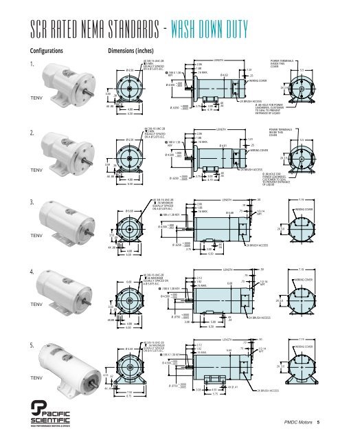 PERMANENT MAGNET DC MOTORS â Standard Products