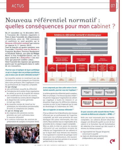 Nouveau référentiel normatif Ordre des de Nouveau référentiel normatif Ordre des de