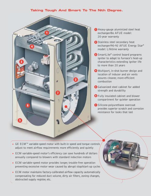 Tappan Single Stage Gas Furnaces - Desco Energy