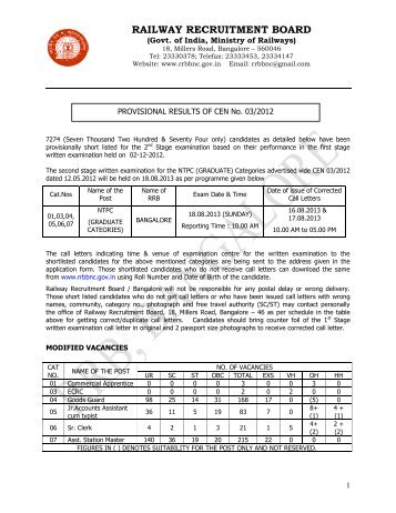 RAILWAY RECRUITMENT BOARD