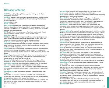 Glossary of terms - Tata Steel in the automotive industry