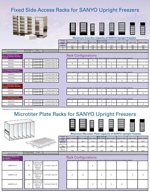 Storage Rack Brochure - Biomedical