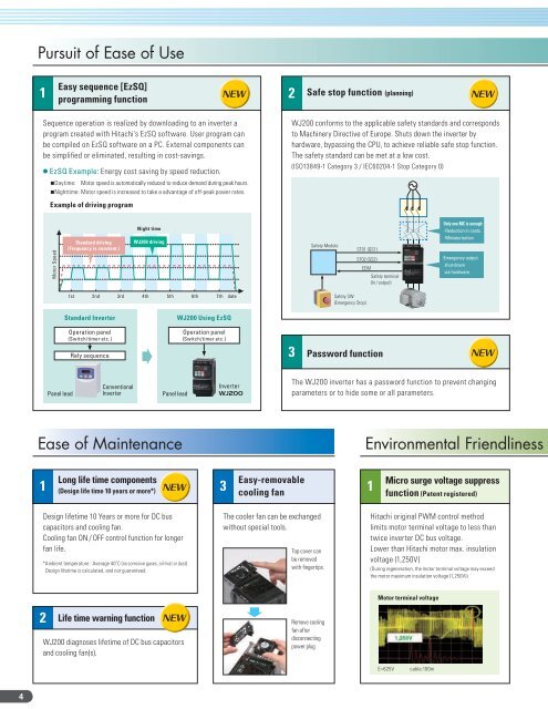 WJ200 Series Brochure - Hitachi America, Ltd.