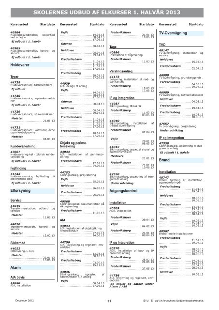 efteruddannelse Elbranchens - Dansk El-Forbund