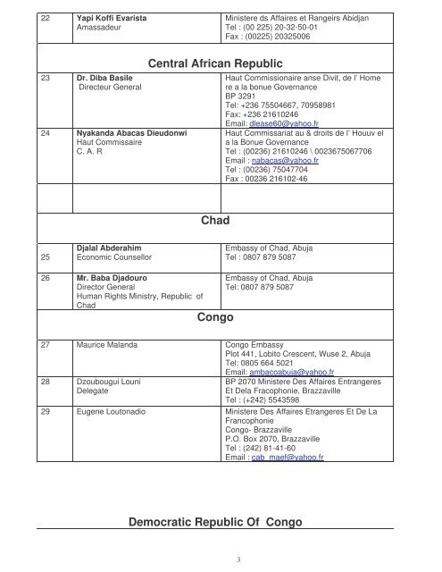 List of Participants - African Commission on Human and Peoples ...