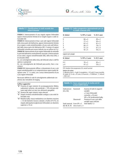 Appropriatezza diagnostico-terapeutica in oncologia - Quaderni del ...