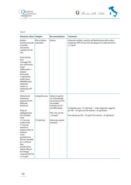 Appropriatezza diagnostico-terapeutica in oncologia - Quaderni del ...