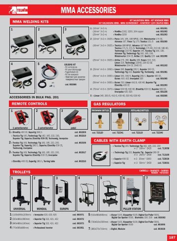 MMA ACCESSORIES - Telwin