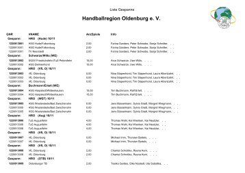 Handballregion Oldenburg e. V.