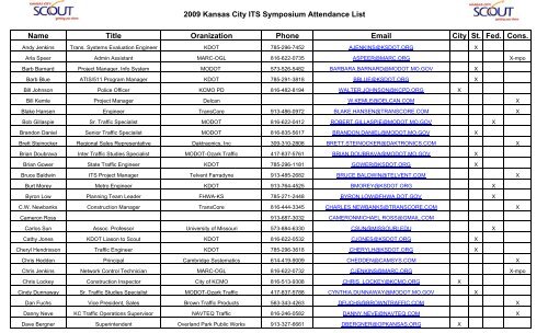 Info Cards - Kansas City Scout