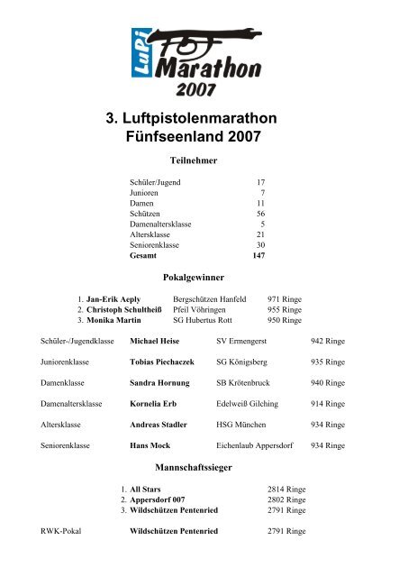3. Luftpistolenmarathon Fünfseenland 2007