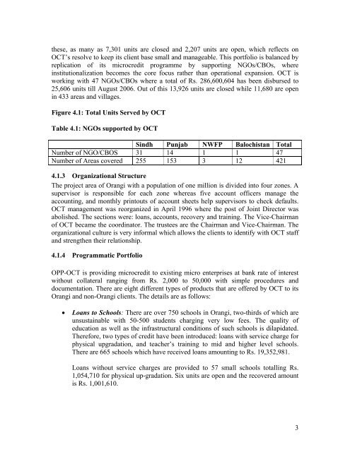 Social Impact Assessment of Microfinance Programmes - weman