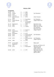 Seizoen 1984 Competitie 08-09 IJVC 0 - 2 SDS 15-09 Anjum 4 - 1 ...