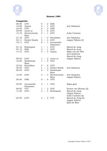 Seizoen 1984 Competitie 08-09 IJVC 0 - 2 SDS 15-09 Anjum 4 - 1 ...