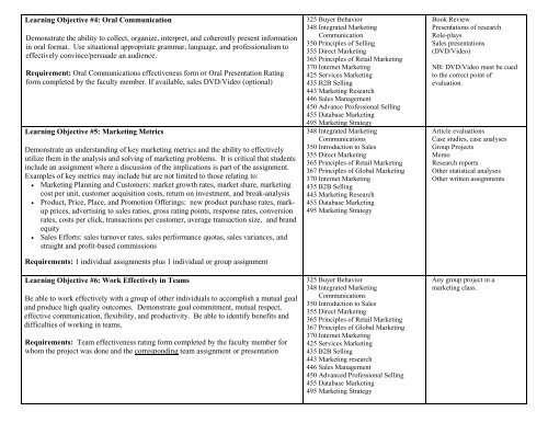 Marketing Student Portfolio Criteria - NIU College of Business