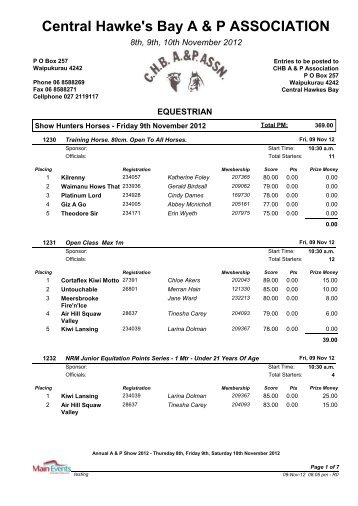 Central Hawke's Bay A & P ASSOCIATION - Main-Events.com!