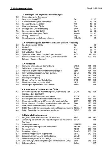 Regelwerk 2009 - des BGC Wien