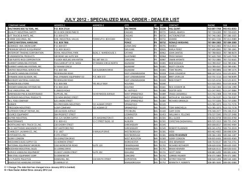 SMO Dealer Locations - Aigner Label Holders, Labels