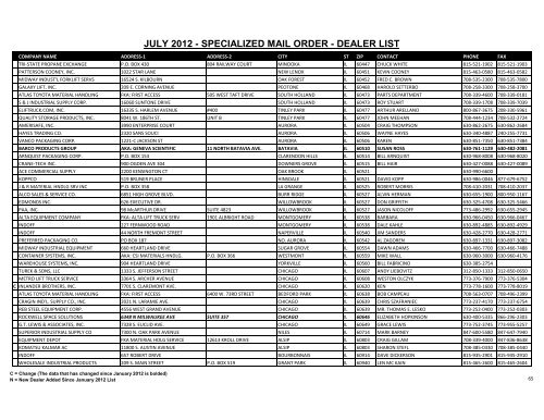 SMO Dealer Locations - Aigner Label Holders, Labels