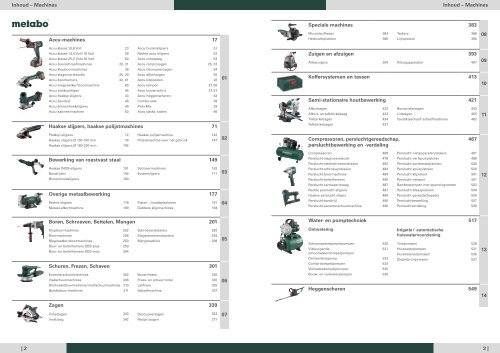 2014_Metabo_Katalog_NL