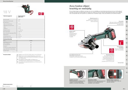 2014_Metabo_Katalog_NL