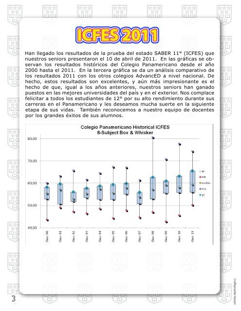 Bits & Pieces 37 - Colegio Panamericano