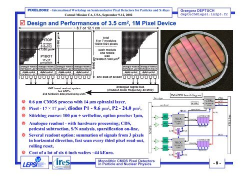 Monolithic CMOS Pixel Detectors in Particle and Nuclear ... - SLAC