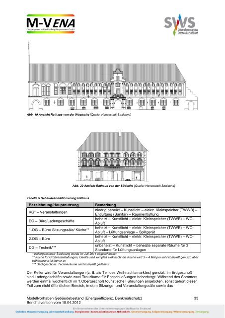 Rathaus - M-Vena