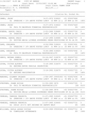 Municipal Court Docket for 12-03-07 - City of Sweeny, Texas