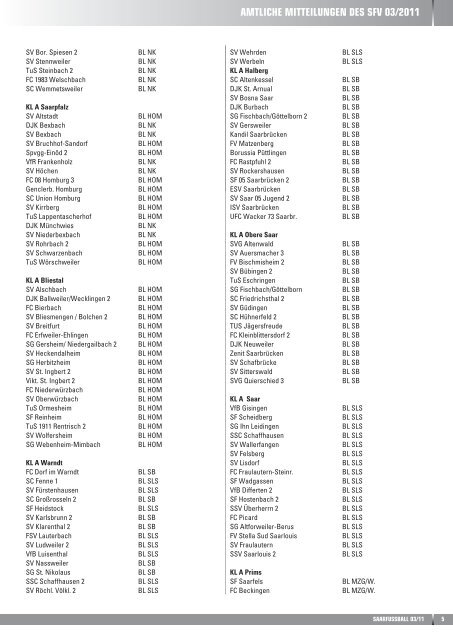 SAARFUSSBALL 03 2011 - Saarländischer Fußballverband e.V.