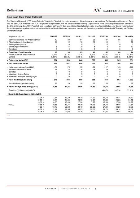 Download Report (PDF) - Rofin