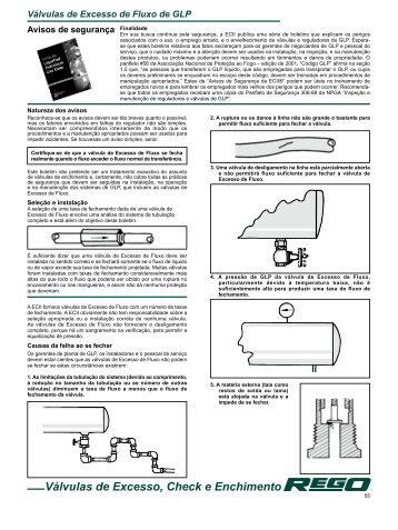 Válvulas de Excesso, Check e Enchimento - EGSA