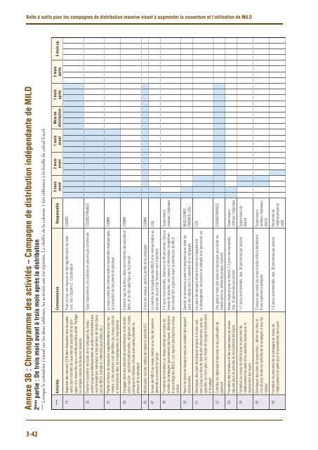 L'Alliance pour la prévention du paludisme - The Alliance for Malaria ...